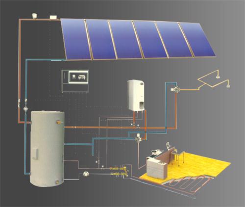 分户供热水、供暖平板式太阳能热水系统